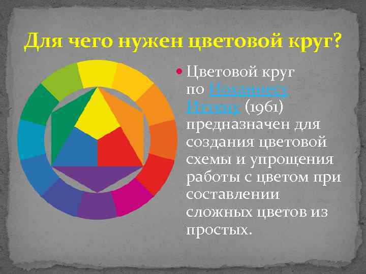 Для чего нужен цветовой круг? Цветовой круг по Иоханнесу Иттену (1961) предназначен для создания