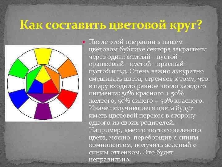 Как составить цветовой круг? После этой операции в нашем цветовом бублике сектора закрашены через