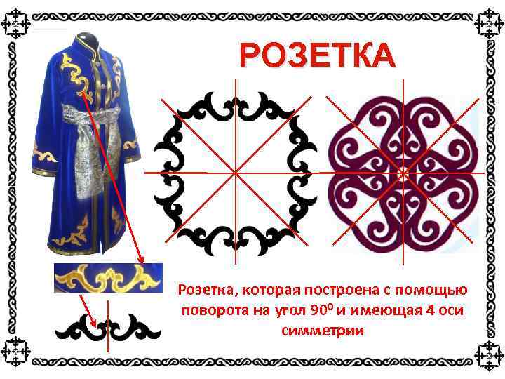 РОЗЕТКА Розетка, которая построена с помощью поворота на угол 900 и имеющая 4 оси