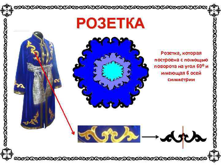 РОЗЕТКА Розетка, которая построена с помощью поворота на угол 600 и имеющая 6 осей