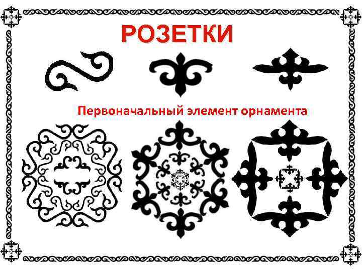 РОЗЕТКИ Первоначальный элемент орнамента 