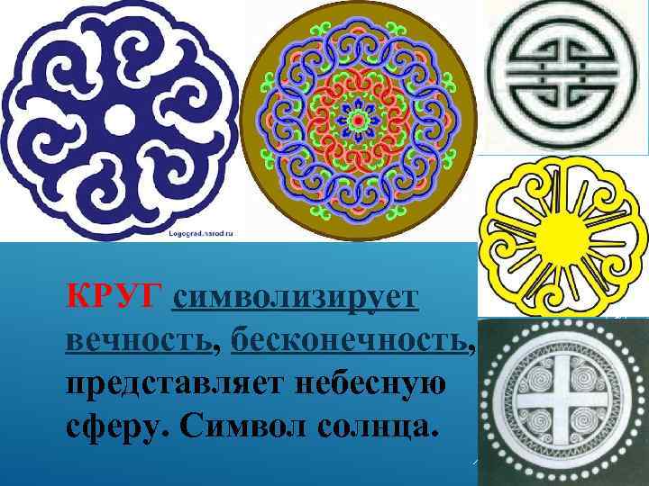 КРУГ символизирует вечность, бесконечность, представляет небесную сферу. Символ солнца. 