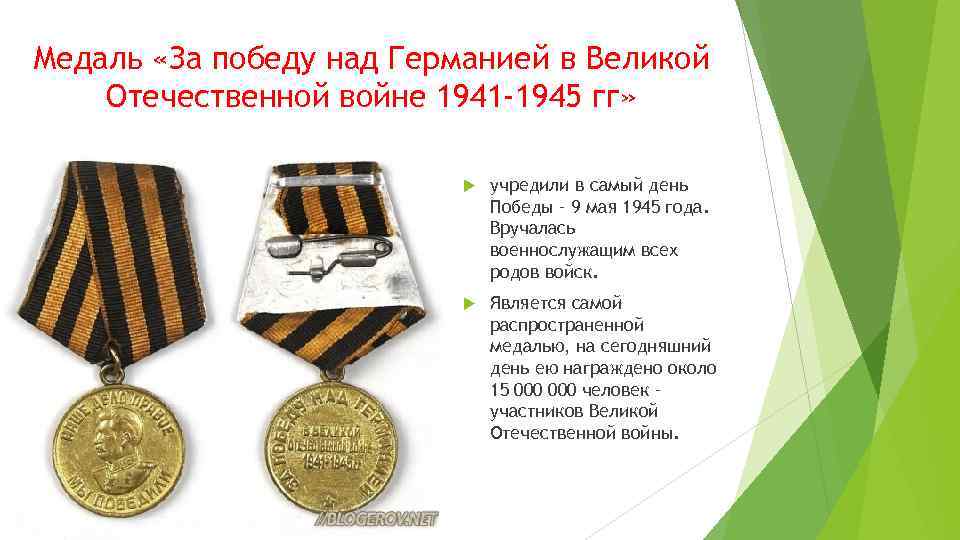 Картинка медали за победу над германией в вов 1941 1945 гг