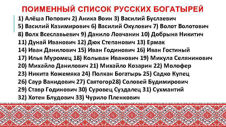 ПОИМЕННЫЙ СПИСОК РУССКИХ БОГАТЫРЕЙ 1) Алёша Попович 2) Аника Воин 3) Василий Буслаевич 5)
