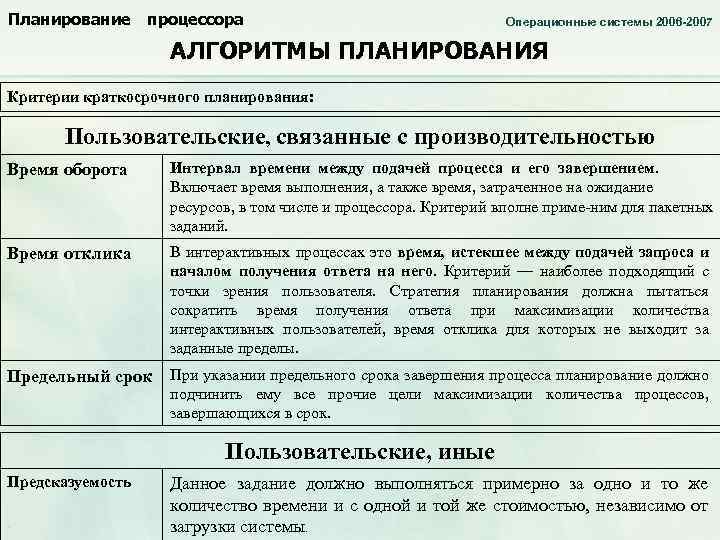 Планирование процессора. Планирование работы процессора. Стратегии планирования процессора. Параметры планирования процессов.