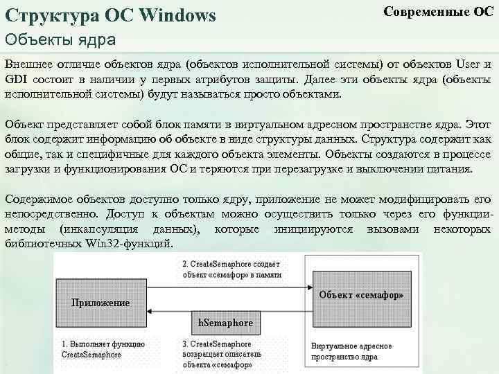 Структура ОС Windows Современные ОС Объекты ядра Внешнее отличие объектов ядра (объектов исполнительной системы)