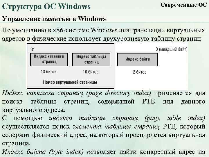Структура ОС Windows Современные ОС Управление памятью в Windows По умолчанию в x 86