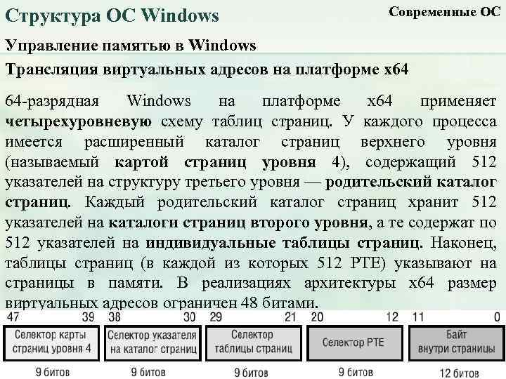 Структура ОС Windows Современные ОС Управление памятью в Windows Трансляция виртуальных адресов на платформе