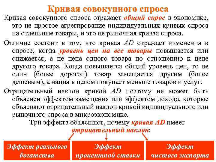 Кривая совокупного спроса отражает общий спрос в экономике, это не простое агрегирование индивидуальных кривых