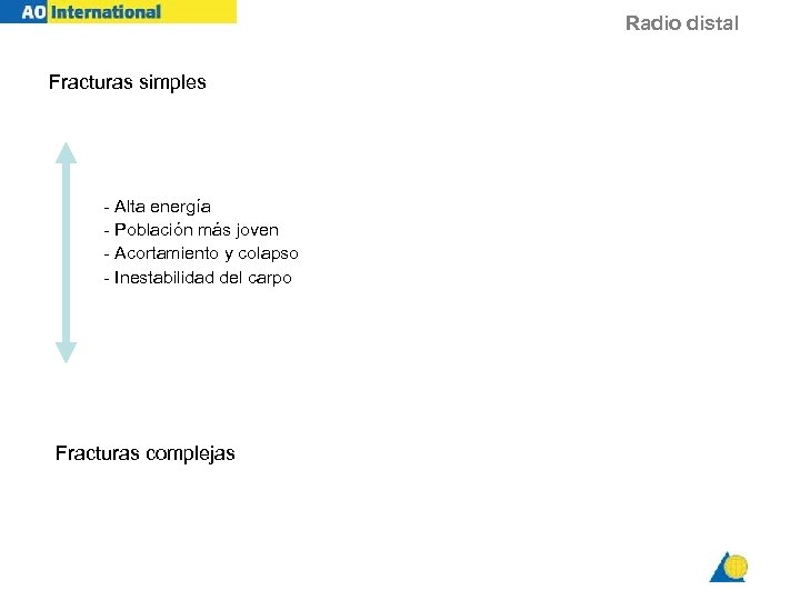 Radio distal Fracturas simples - Alta energía - Población más joven - Acortamiento y