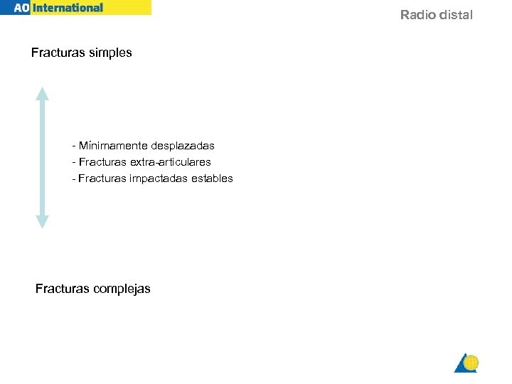 Radio distal Fracturas simples - Mínimamente desplazadas - Fracturas extra-articulares - Fracturas impactadas estables