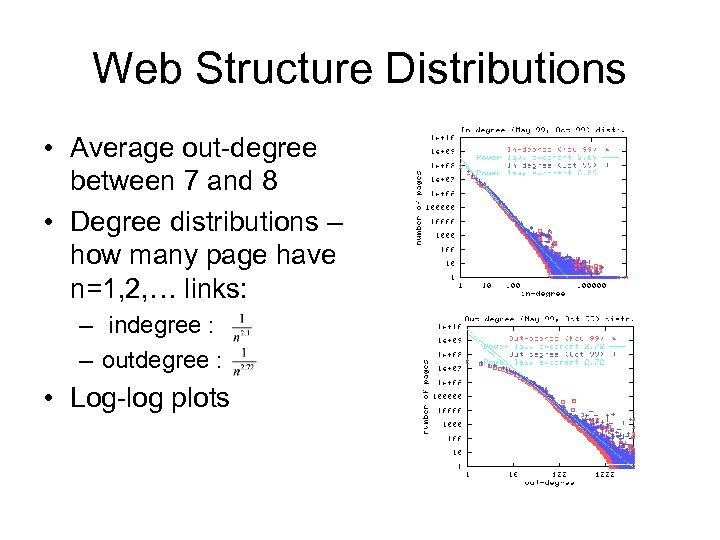 Web Structure Distributions • Average out-degree between 7 and 8 • Degree distributions –