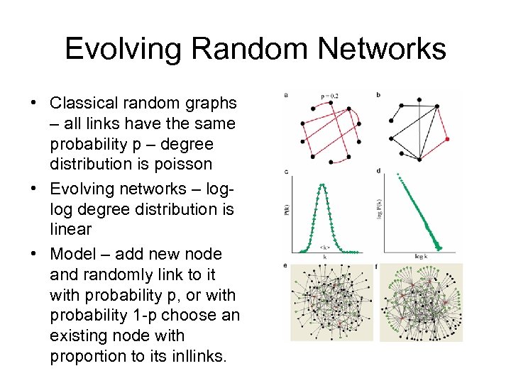 Evolving Random Networks • Classical random graphs – all links have the same probability