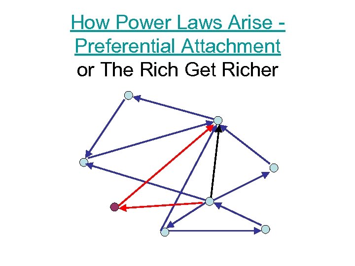 How Power Laws Arise Preferential Attachment or The Rich Get Richer 