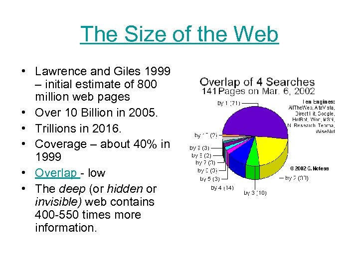 The Size of the Web • Lawrence and Giles 1999 – initial estimate of