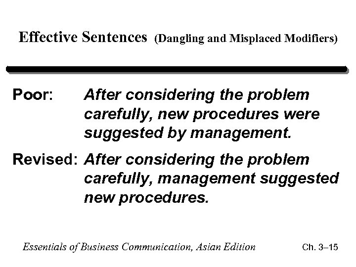 Effective Sentences Poor: (Dangling and Misplaced Modifiers) After considering the problem carefully, new procedures