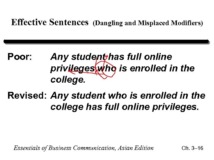 Effective Sentences Poor: (Dangling and Misplaced Modifiers) Any student has full online privileges who