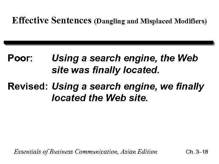 Effective Sentences (Dangling and Misplaced Modifiers) Poor: Using a search engine, the Web site