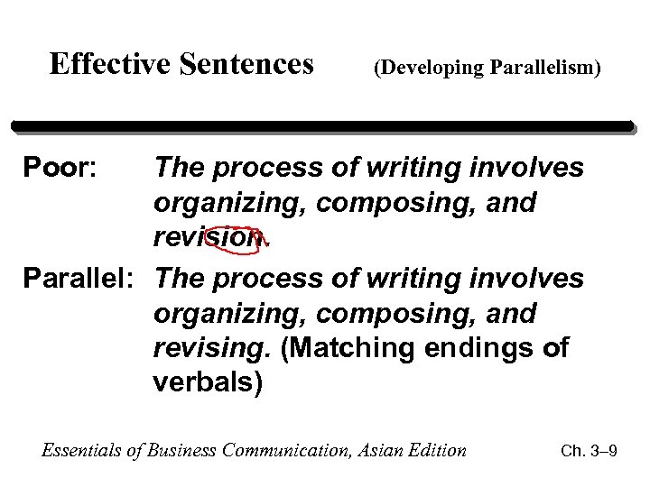 Effective Sentences (Developing Parallelism) Poor: The process of writing involves organizing, composing, and revision.