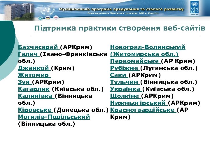 Підтримка практики створення веб-сайтів Бахчисарай (АРКрим) Новоград-Волинський Галич (Івано-Франківська (Житомирська обл. ) Первомайське (АР