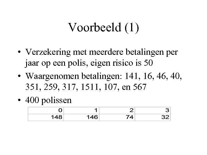 Voorbeeld (1) • Verzekering met meerdere betalingen per jaar op een polis, eigen risico