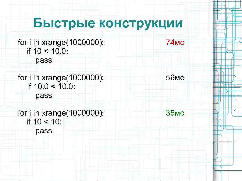 Быстрые конструкции for i in xrange(1000000): 74 мс if 10 < 10. 0: pass