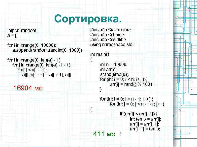 Сортировка. import random a = [] for i in xrange(0, 10000): a. append(random. randint(0,