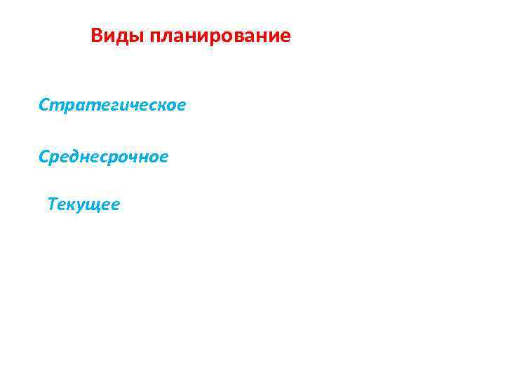Виды планирование Стратегическое Среднесрочное Текущее 