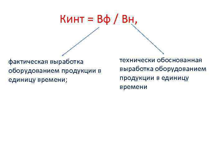 Кинт = Вф / Вн, фактическая выработка оборудованием продукции в единицу времени; технически обоснованная