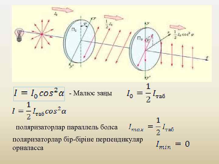 - Малюс заңы поляризаторлар параллель болса поляризаторлар бір-біріне перпендикуляр орналасса 