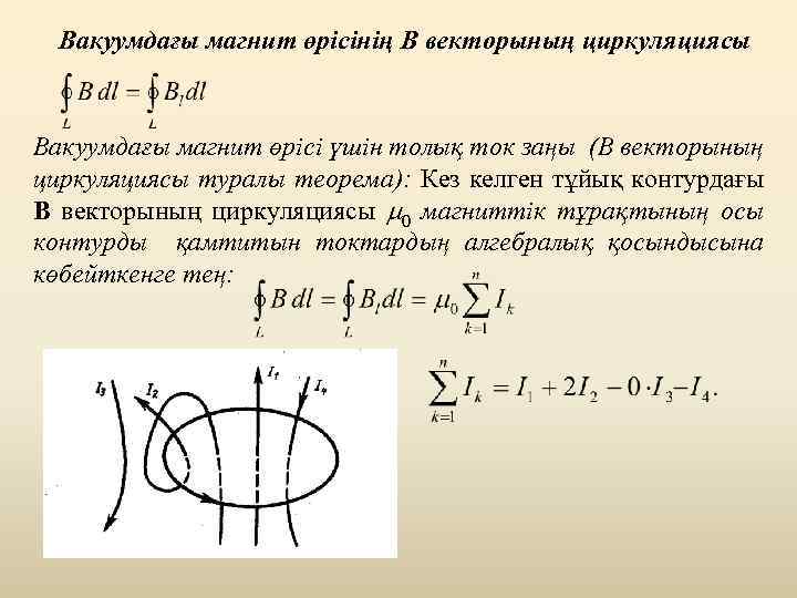 Вакуумдағы магнит өрісінің В векторының циркуляциясы Вакуумдағы магнит өрісі үшін толық ток заңы (В