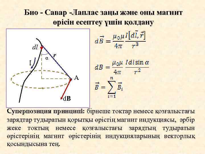 Био - Савар -Лаплас заңы және оны магнит өрісін есептеу үшін қолдану dl I