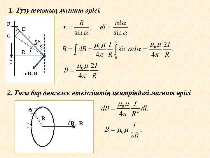 1. Түзу токтың магнит өрісі. F D C r dα α R I d.