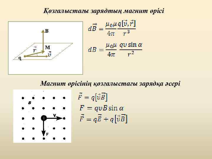 Қозғалыстағы зарядтың магнит өрісі B M q Магнит өрісінің қозғалыстағы зарядқа әсері 