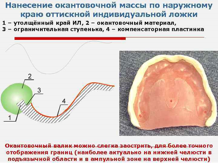 Край индивидуальный