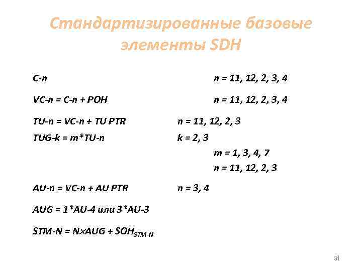 Стандартизированные базовые элементы SDH C-n n = 11, 12, 2, 3, 4 VC-n =