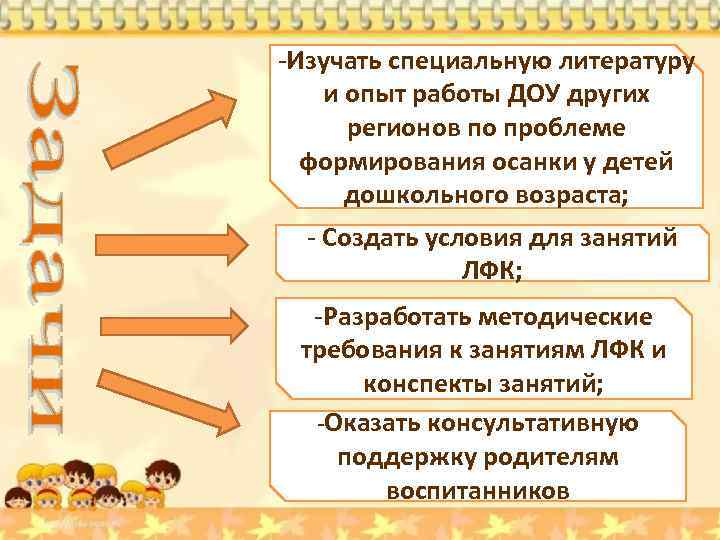 -Изучать специальную литературу и опыт работы ДОУ других регионов по проблеме формирования осанки у