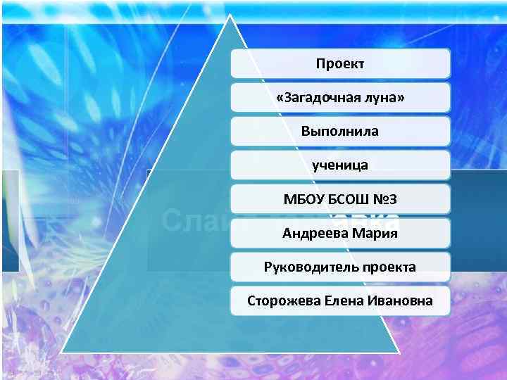 Проект «Загадочная луна» Выполнила ученица МБОУ БСОШ № 3 Андреева Мария Руководитель проекта Сторожева