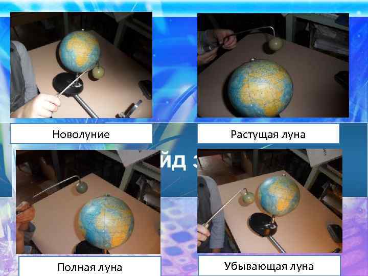 Новолуние Полная луна Растущая луна Убывающая луна 