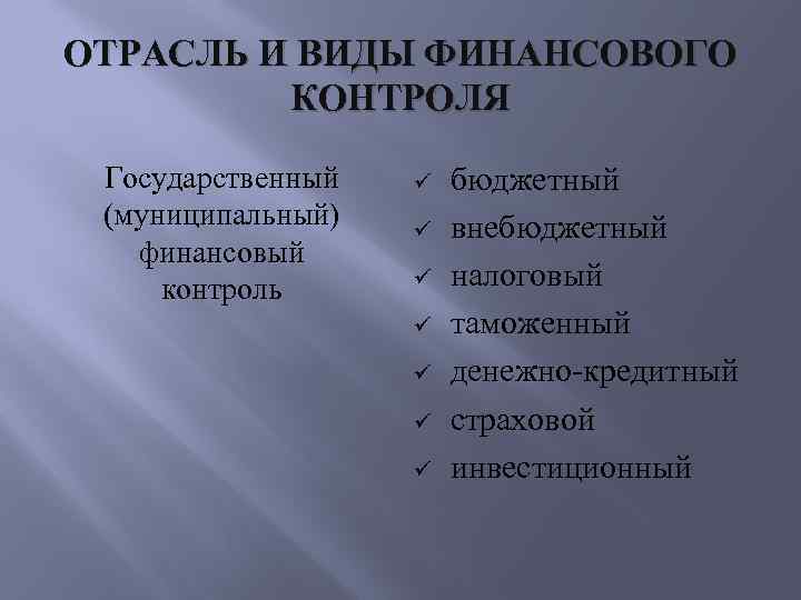 ОТРАСЛЬ И ВИДЫ ФИНАНСОВОГО КОНТРОЛЯ Государственный (муниципальный) финансовый контроль бюджетный внебюджетный налоговый таможенный денежно-кредитный