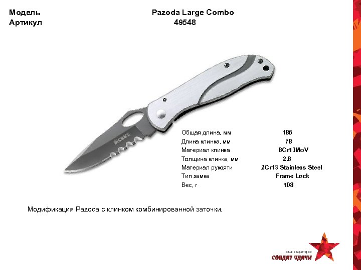 Модель Артикул Pazoda Large Combo 49548 Общая длина, мм Длина клинка, мм Материал клинка