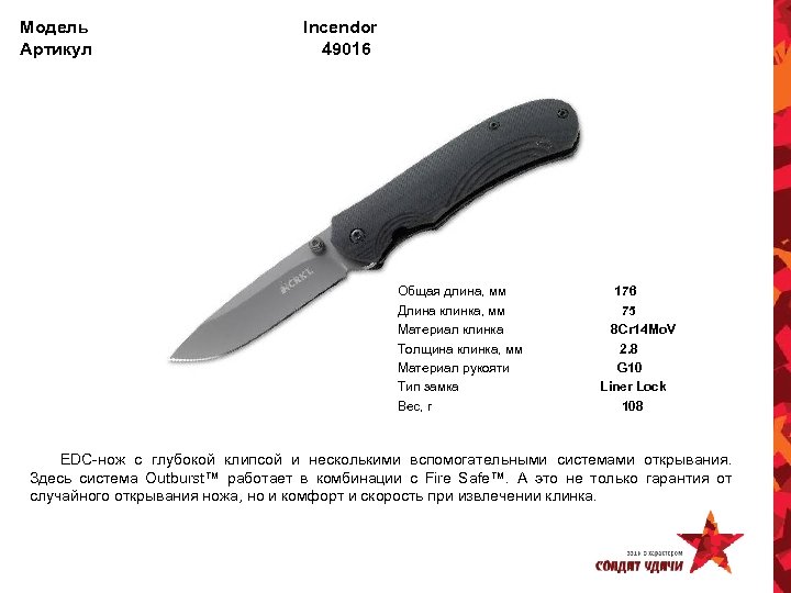 Модель Артикул Incendor 49016 Общая длина, мм Длина клинка, мм Материал клинка Толщина клинка,