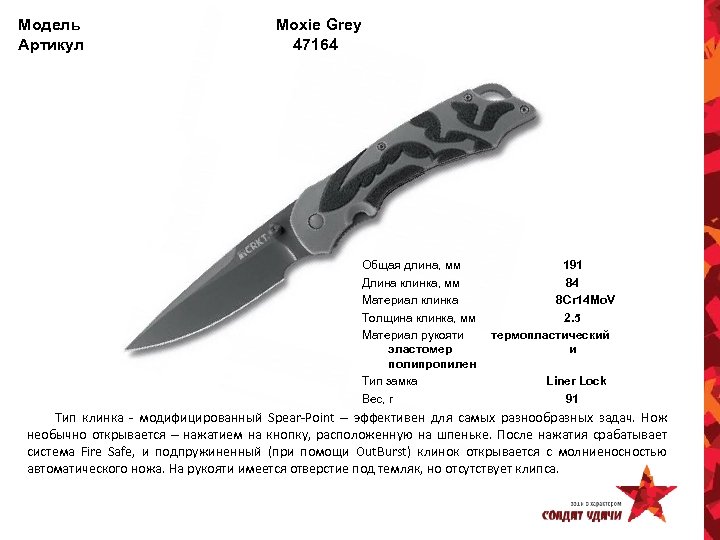 Модель Артикул Moxie Grey 47164 Общая длина, мм Длина клинка, мм Материал клинка Толщина