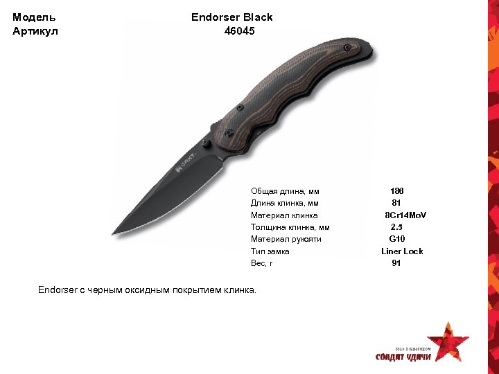 Модель Артикул Endorser Black 46045 Общая длина, мм Длина клинка, мм Материал клинка Толщина