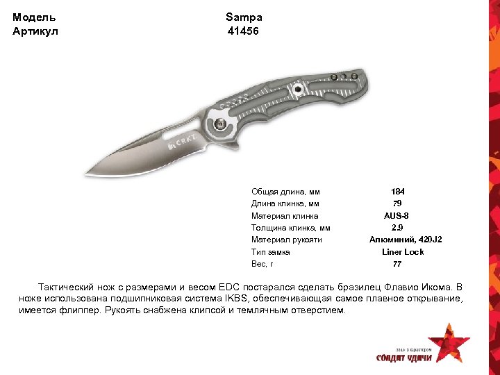Модель Артикул Sampa 41456 Общая длина, мм Длина клинка, мм Материал клинка Толщина клинка,