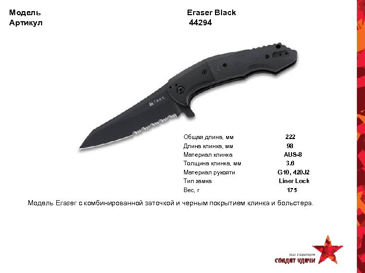 Модель Артикул Eraser Black 44294 Общая длина, мм Длина клинка, мм Материал клинка Толщина