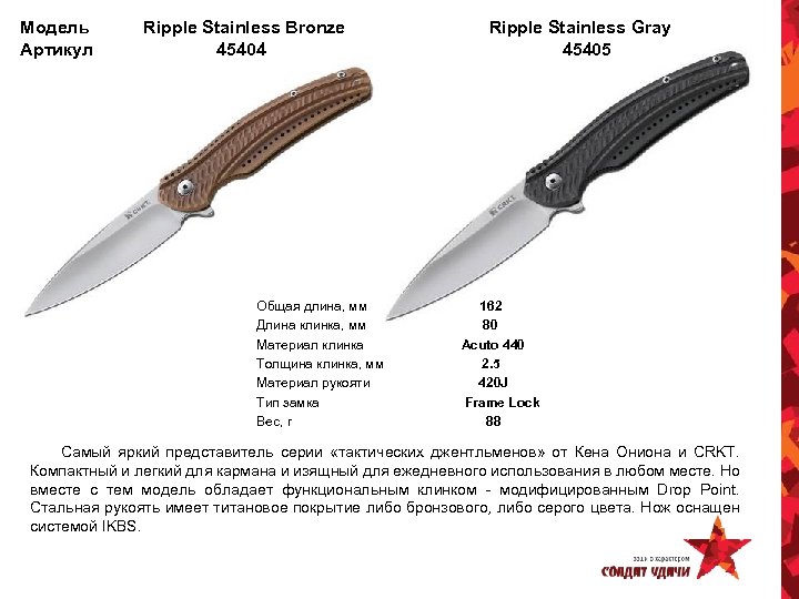 Модель Артикул Ripple Stainless Bronze 45404 Общая длина, мм Длина клинка, мм Материал клинка