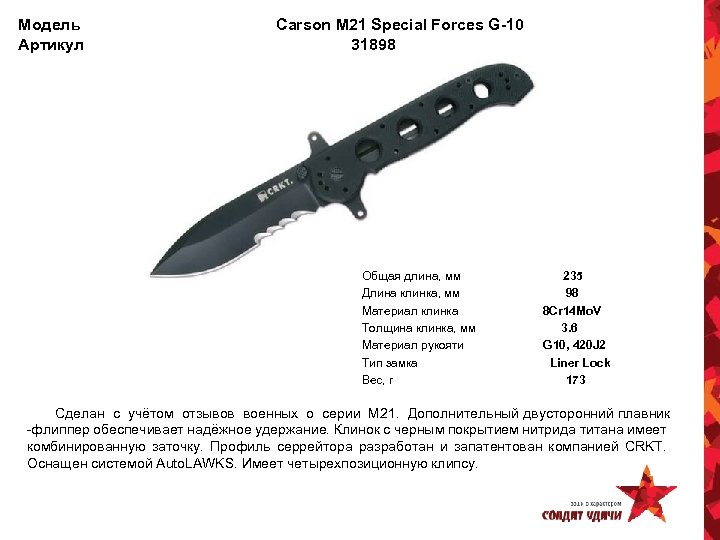 Модель Артикул Carson M 21 Special Forces G-10 31898 Общая длина, мм Длина клинка,