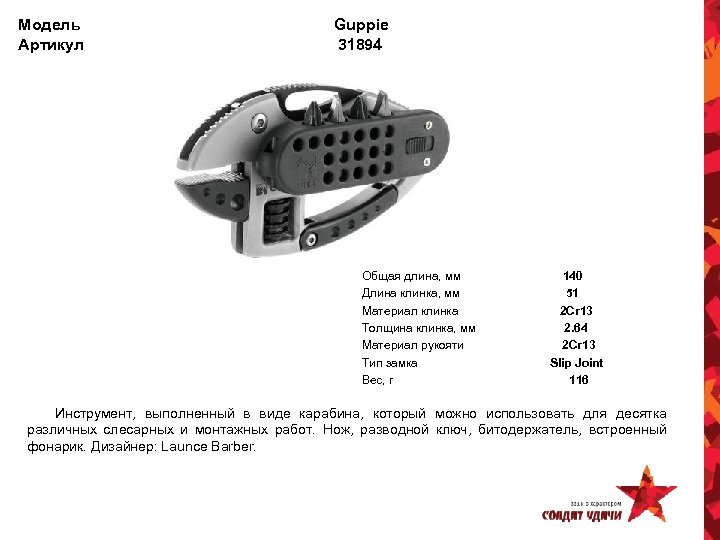 Модель Артикул Guppie 31894 Общая длина, мм Длина клинка, мм Материал клинка Толщина клинка,