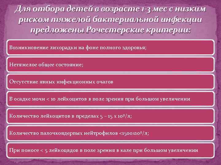 Для отбора детей в возрасте 1 -3 мес с низким риском тяжелой бактериальной инфекции